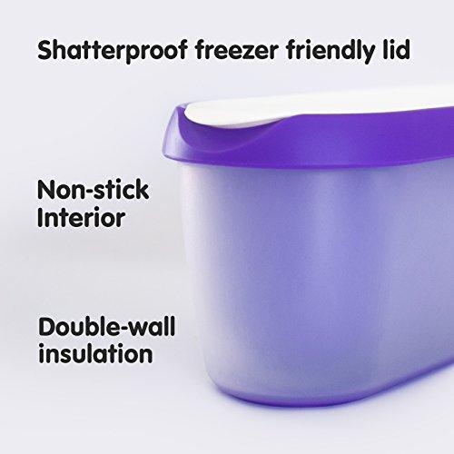 SUMO Ice Cream Container for Homemade Ice Cream - 1.5 Quart