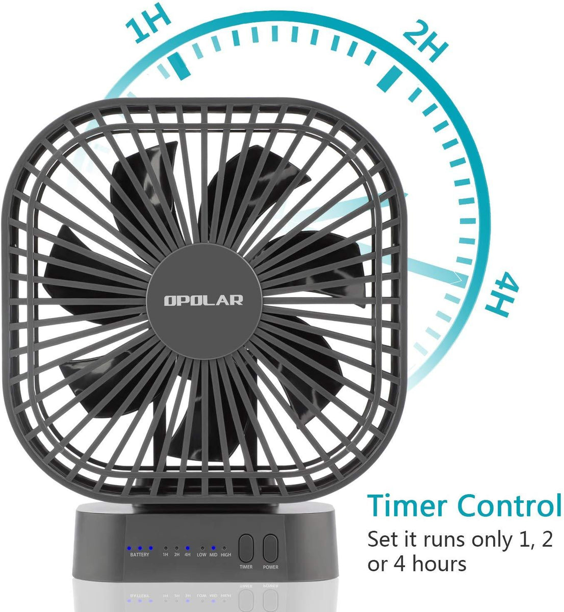 OPOLAR Battery Operated Fan, 5200mA Rechargeable Battery Powered Fan ...